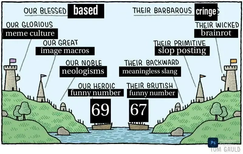 our blessed based their barbarous cringe our glorious meme culture their wicked brainrot our great image macros their primitive slop posting our noble neologisms their backward meaningless slang our heroic funny number "69" their brutish funny number "67" 